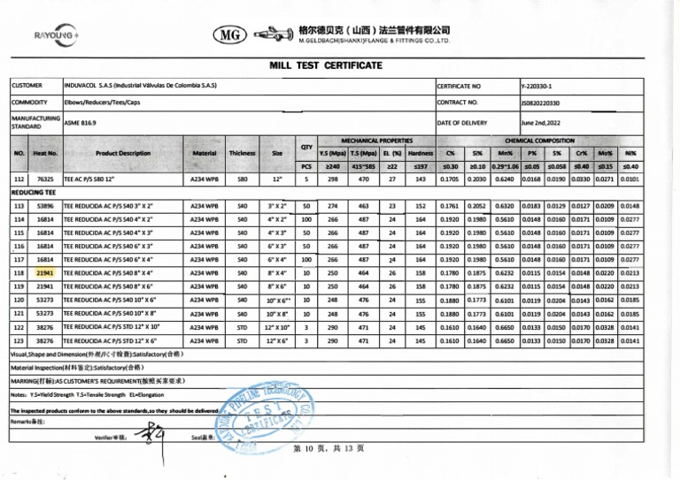 Mill Test Certificate for Valves and Fittings | PDF
