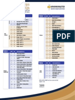 Licenciatura en Lenguas Extranjeras Con Énfasis en Inglés: Total Créditos Académicos Del Programa: 160 SNIES 109732