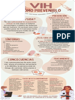 Infografia VIH