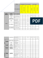 EVALUACION CON PROYECTO B - Arauquita