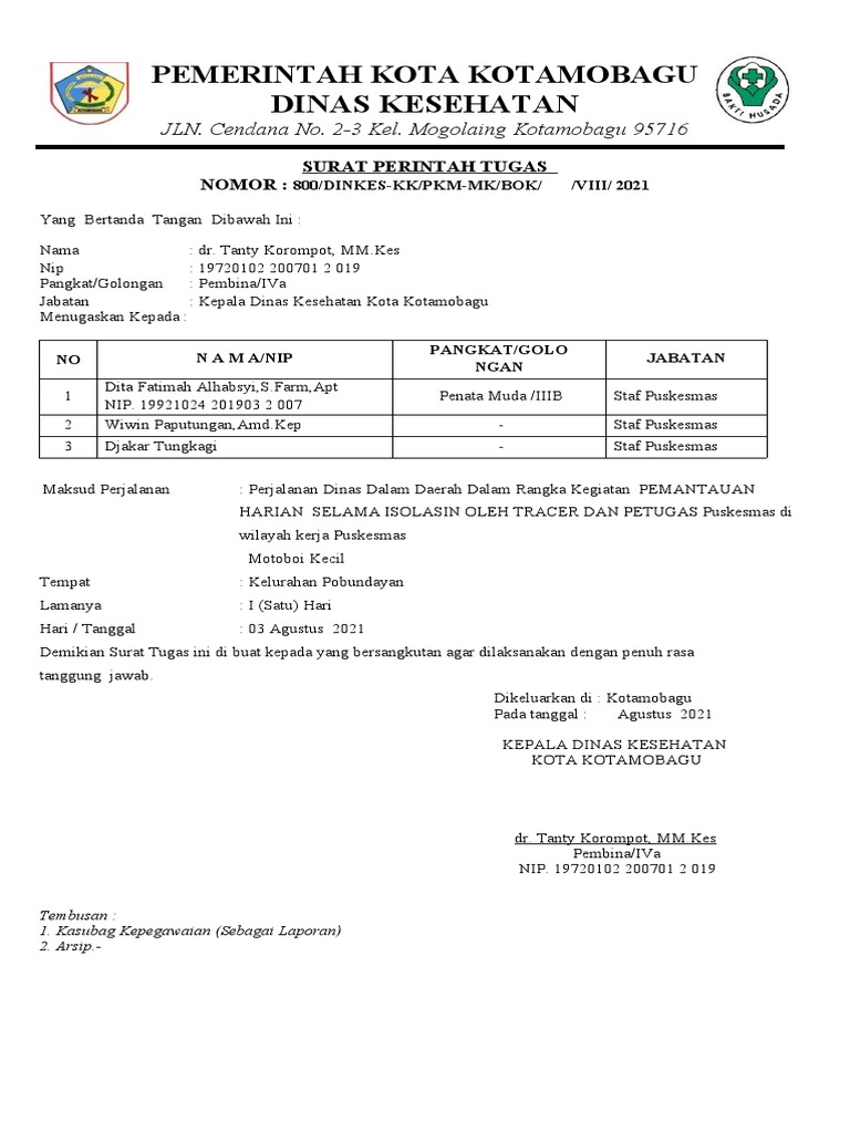 Kode Pos Sinindian Kotamobagu