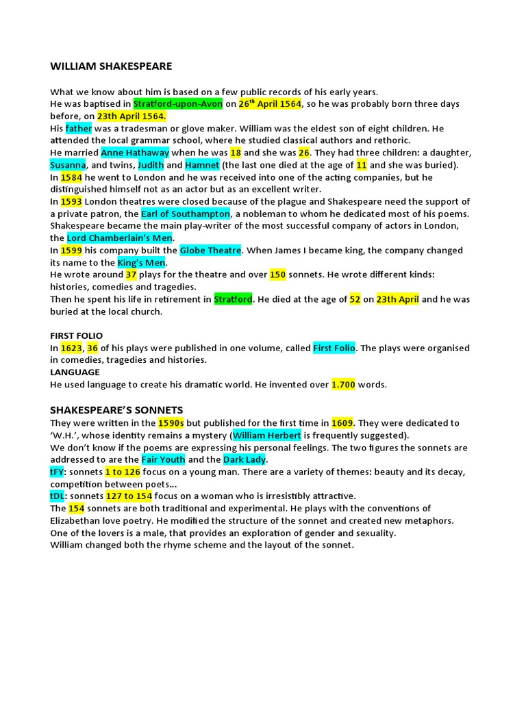 Spring William Shakespeare Analysis – FJCY