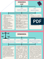 Requisitos de la demanda en procesos civiles