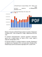 Товарооборот России и Южной Кореи за период Январь