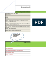 Organisational Information: Organisation Information (Manual Input)