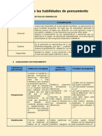 Desarrollo de Las Habilidades de Pensamiento