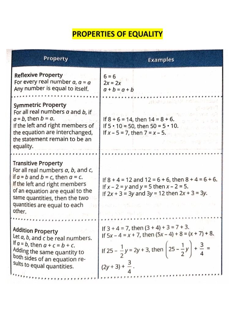 Properties of Equality | PDF