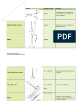 Nombre Imagen Clasificación Función Pinzas de Back House o Campo