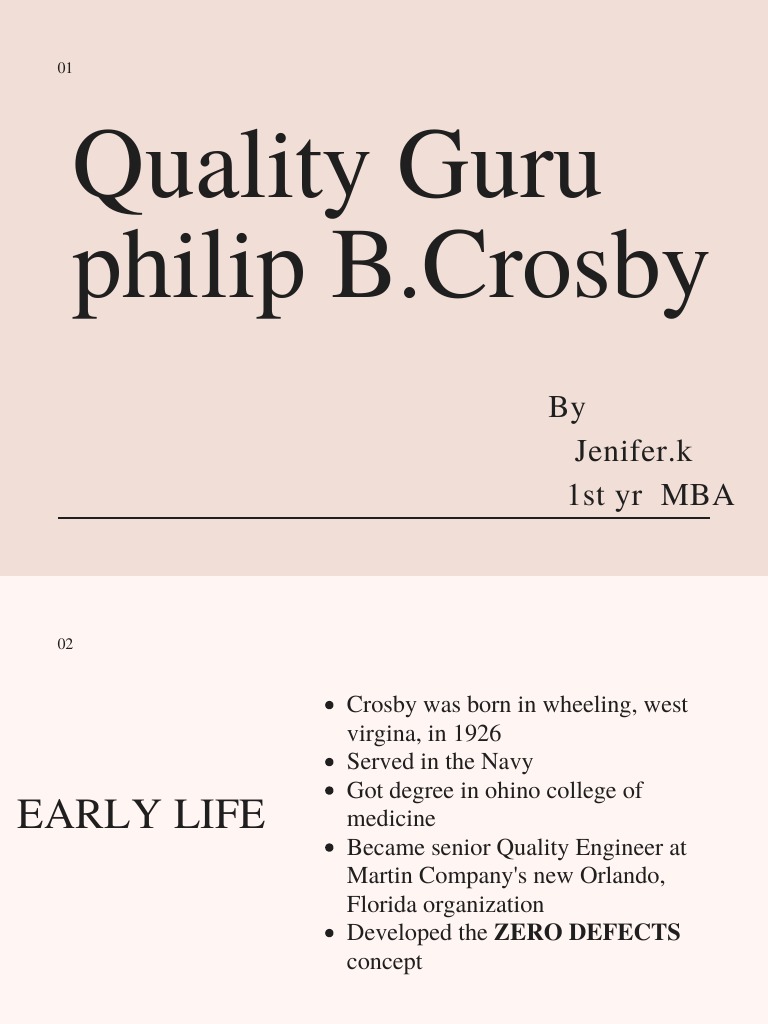 Philip B. Crosby: Quality Management Insights | PDF