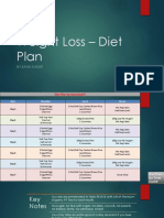 Weight Loss Diet Plan by Sana Kashif