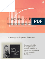 Diagrama de Pareto