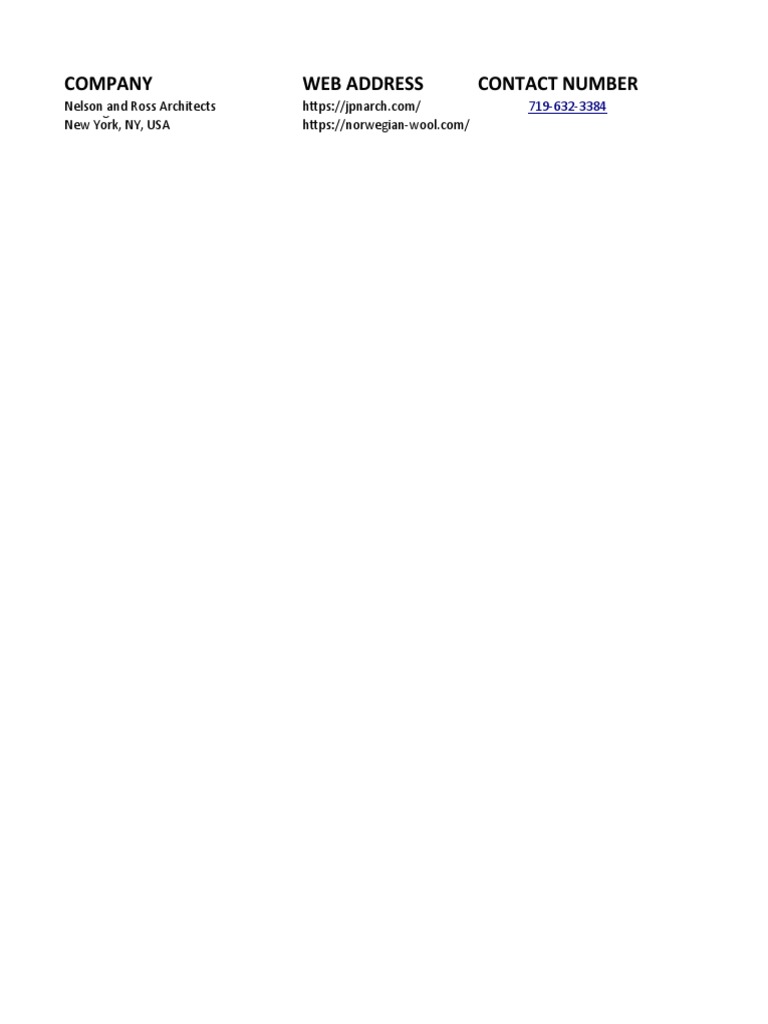 Company Web Address Contact Number: Nelson and Ross Architects ...