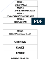 Pendaftaran, Pengukuran, Pencatatan KMS, Penyuluhan, Pelayanan Kesehatan