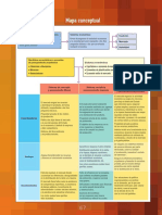 03 Mapa de Doctrinas y Sistemas Económicos