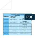 Intervención en Situaciones de Emergencia: Organizadores