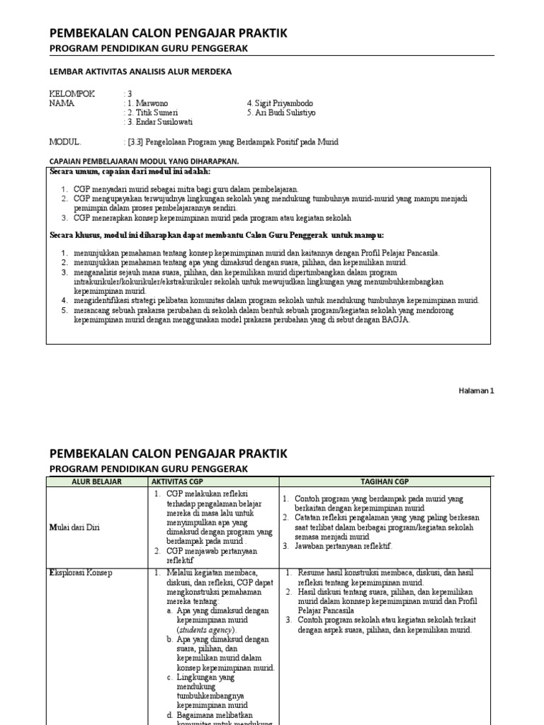 Kepemimpinan Murid dalam Pembelajaran | PDF | Karier & Perkembangan