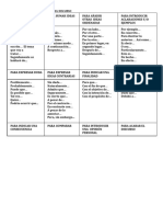 Tabla de Conectores