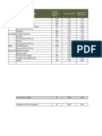 Consumo Energético Arq Griselda