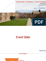 University of Sydney STEMM Event Insights Report