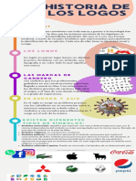 Infografía de Línea de Tiempo Timeline Con Años Fechas Multicolor Moderno