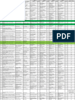 Lista Punctaje Proiecte Inscrise Lider European 2022 PDF