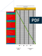 Programa de Platicas MEPI