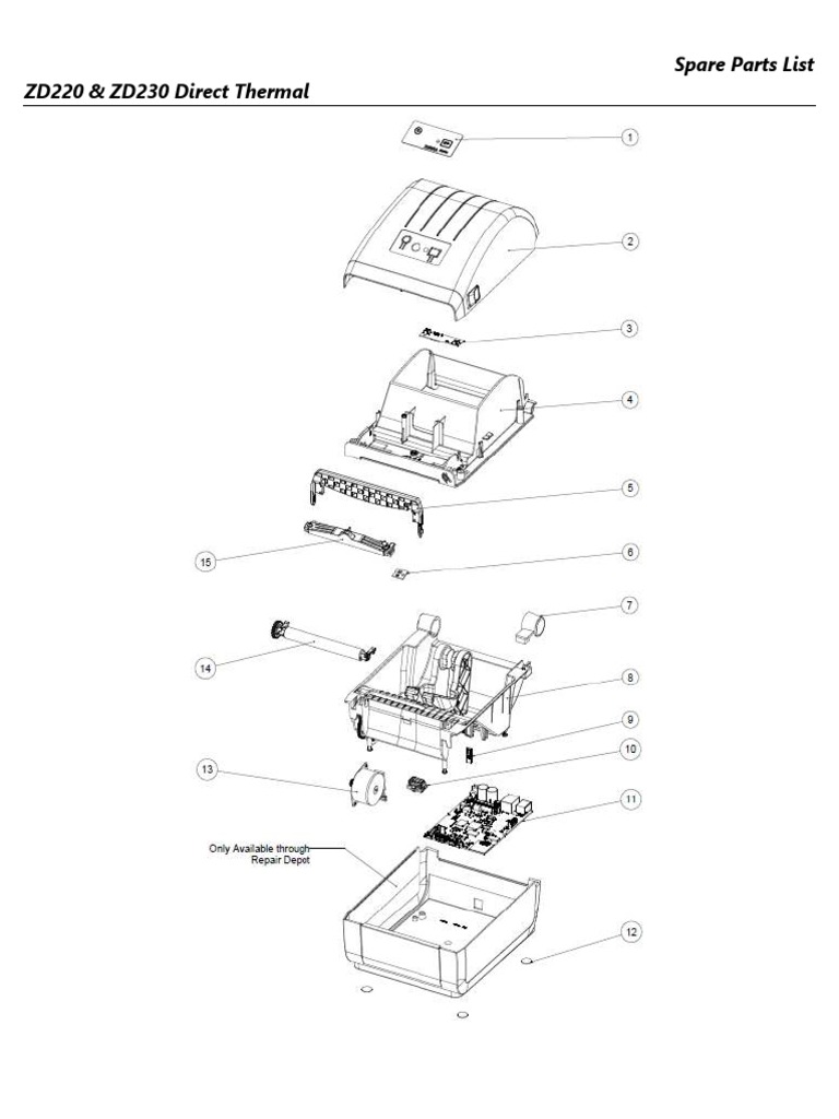 zd220 zd230 Direct Thermal Parts Catalog PDF | PDF | Printer (Computing ...