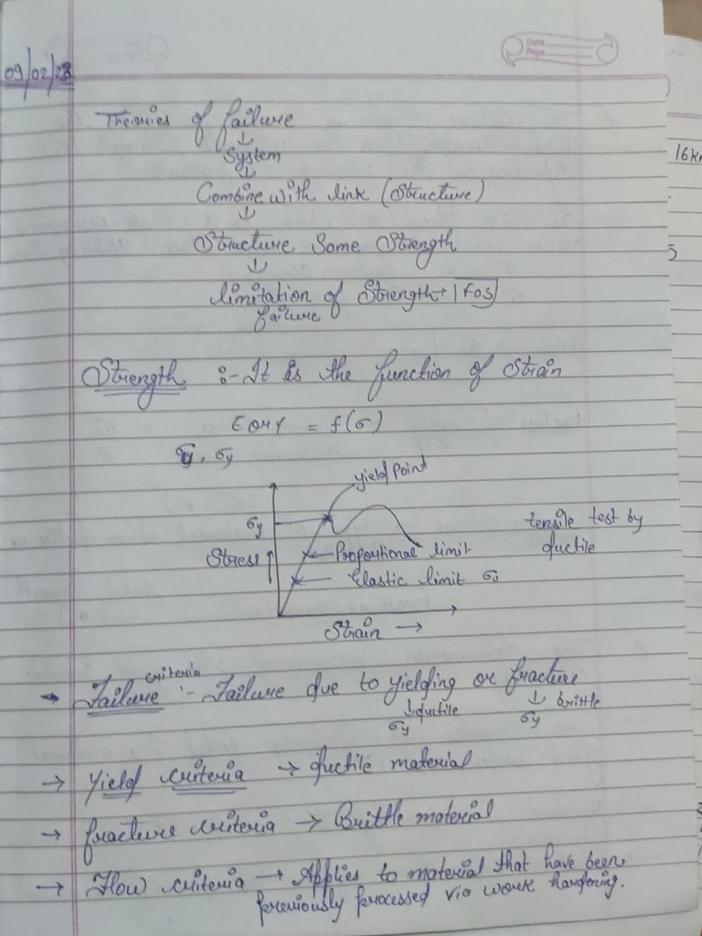 Solid Mechanics Book Pdf