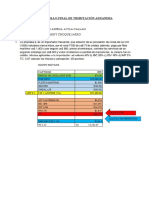 Examen Final de Tributación