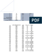 Diseño Flexocompresión Columnas Diagrama Iteracción