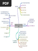 Comparatives and Superlatives by Adri Jana and Sara PDF