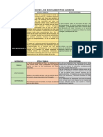 Tarea Ideas Importantes Id. 000129812 PDF