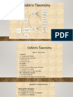 Taxonomy LLstrategies