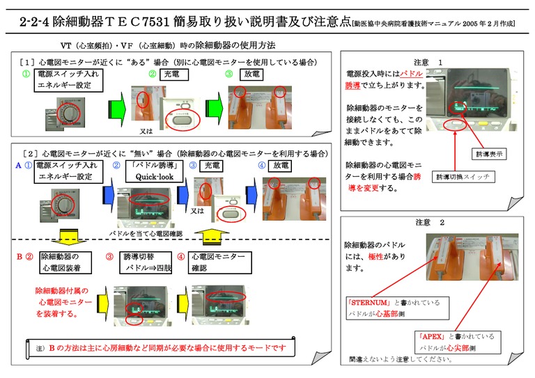 獣医臨床心電図マニュアル フクダ エム・イー常葉株式会社｜獣医科向け製品