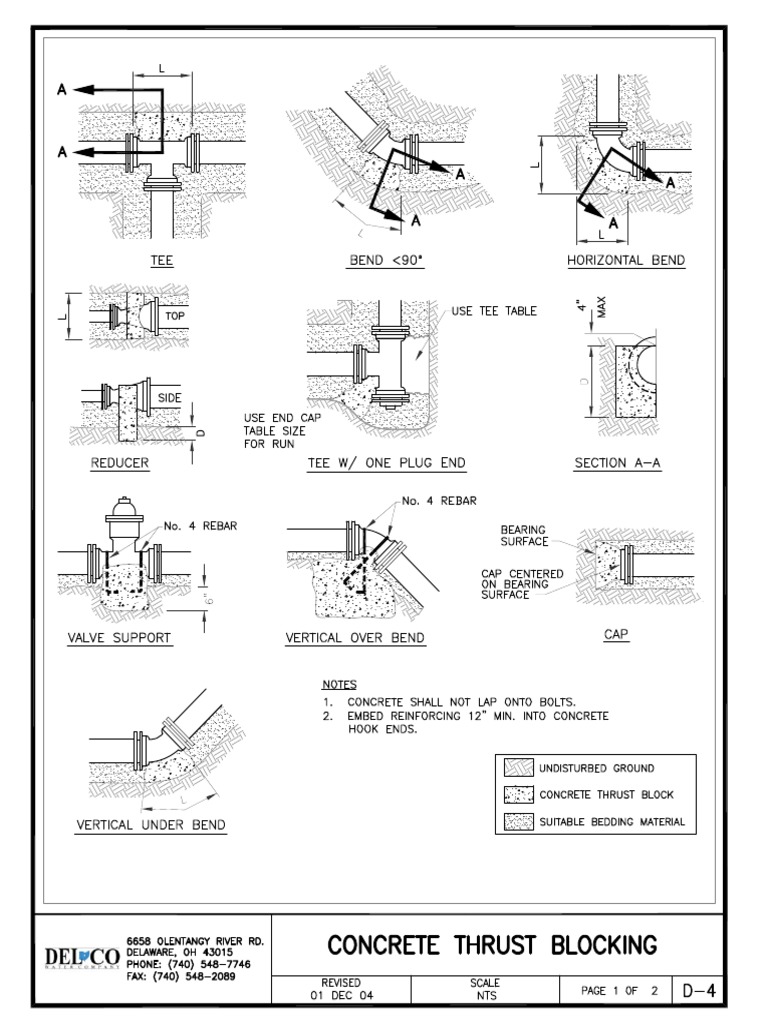D 04 Concrete Thrust Blocking PDF | PDF