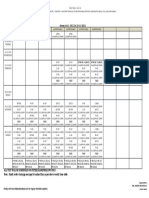 Time Table For 2022-23 Junior Batch