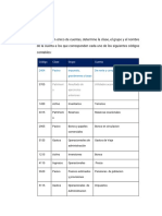 Formato Act Segui