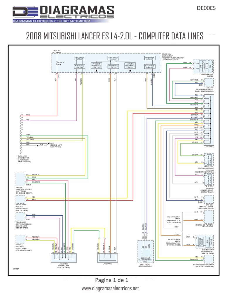 Diagramas Electricos MITSUBISHI LANCER ES L42.0L 2008 PDF