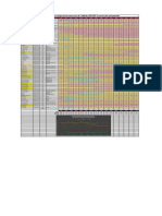 Evolucion Del IRI (Revision) 40MDP