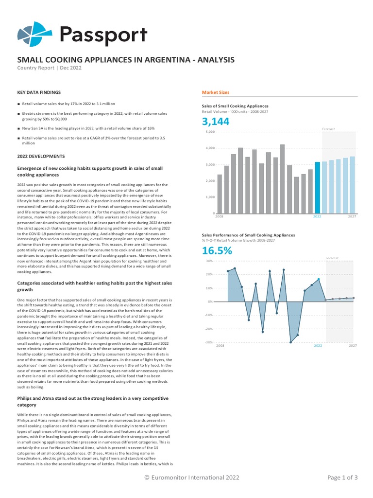 2022 Small - Cooking - Appliances - in - Argentina - Analysis | PDF