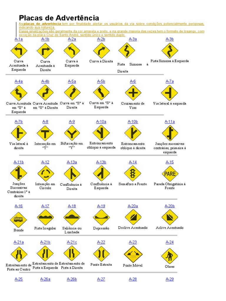 Placas de Advertência | PDF | Tráfego | Transporte