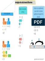 Stratégies de Calcul Mental Ce1 Ce2