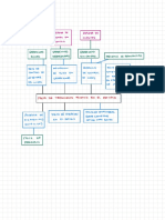 Árbol de Problemas - Luis Valda PDF