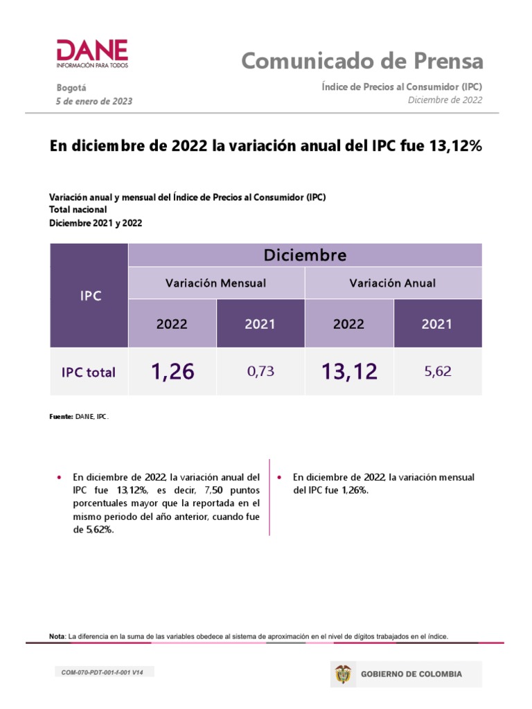 Comunicado DANE IPC 2022 PDF Índice de precios al consumidor Precios