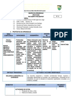 Sesión de Aprendizaje I.E Inicial Supte Nº346 Ciencia y Tecnología 02-05-2023