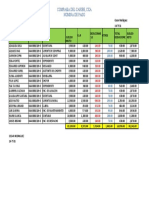 Informatica Tarea 3