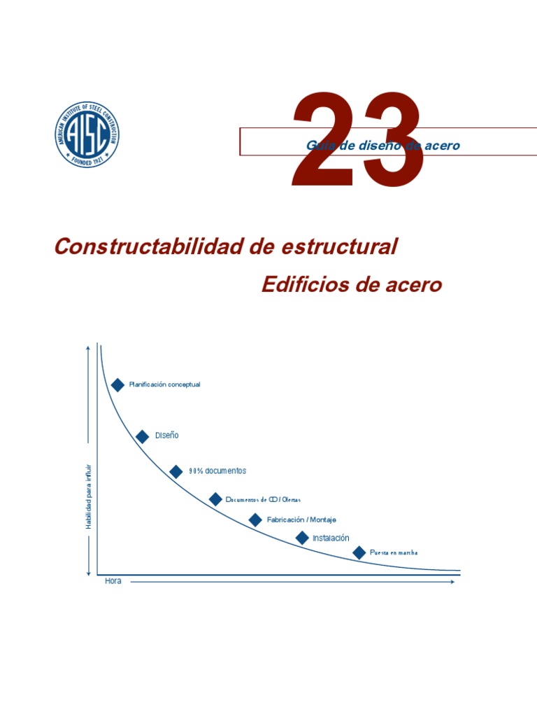 Guía de Diseño AISC 23 - Constructabilidad de Edificios de Acero ...