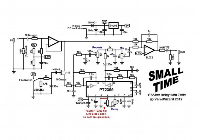 Small Time PDF