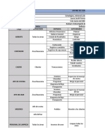 Matriz de Caracterización Del Funcionamiento Sistémico de Una Empresa