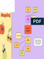 Semantic mapping of electronics components